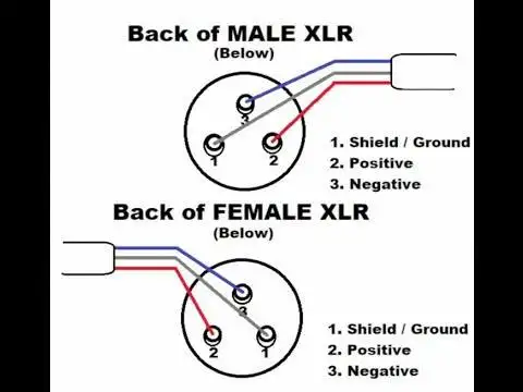 xlr-cable-design-new.webp